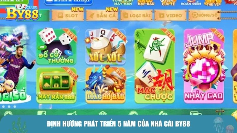 Định hướng phát triển 5 năm của nhà cái By88