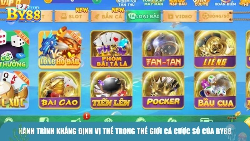 Hành trình khẳng định vị thế trong thế giới cá cược số của By88