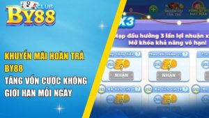 Khuyến mãi hoàn trả