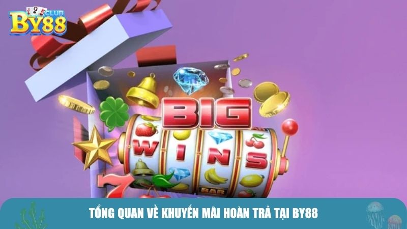 Tổng quan về khuyến mãi hoàn trả tại By88