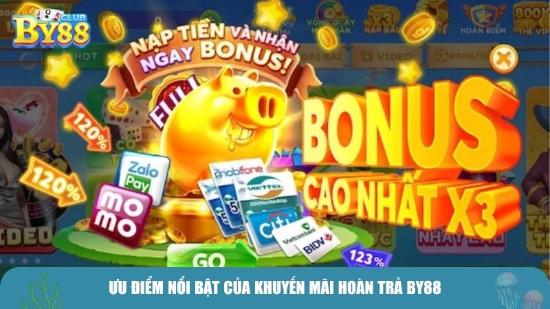 Ưu điểm nổi bật của khuyến mãi hoàn trả By88